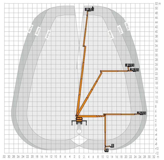 Ruthmann-T510HF-Werkdiagram-1