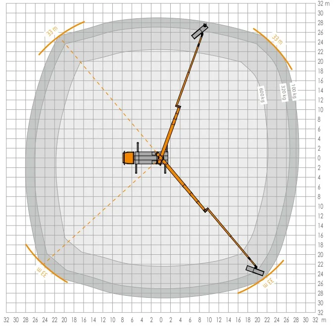 Ruthmann-T510HF-Werkdiagram-2