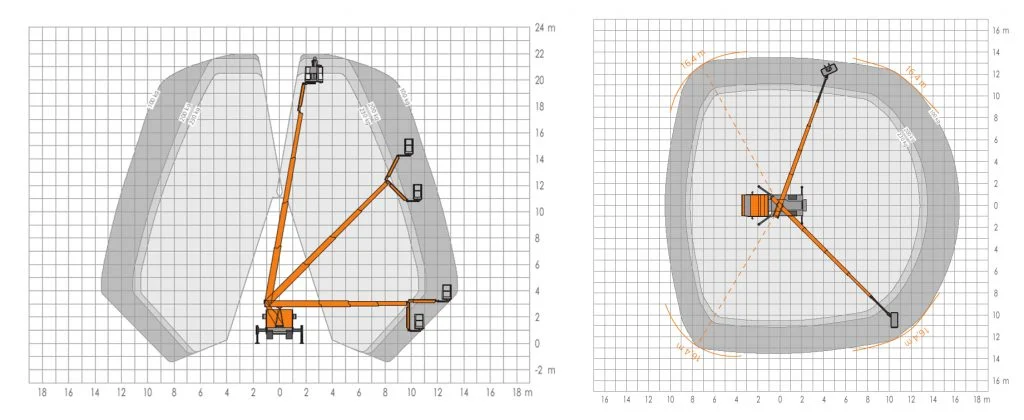 werkdiagram-ruthmann-tbr-220 (1)