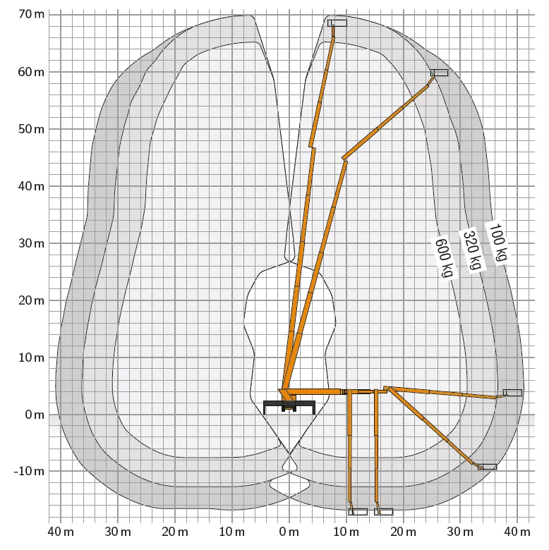 Vrachtwagen 70m Werkdiagram Ruthmann T700HF achterkant