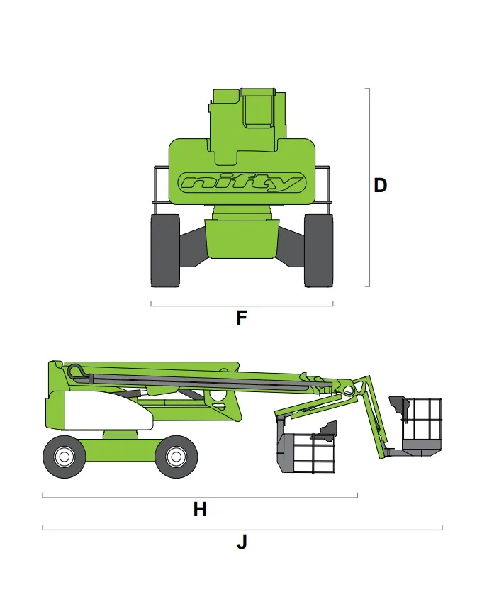 NIFTYLIFT-HR28-Werkdiagram-2