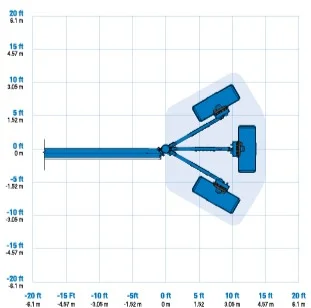 Genie SX 180 werkdiagram 2