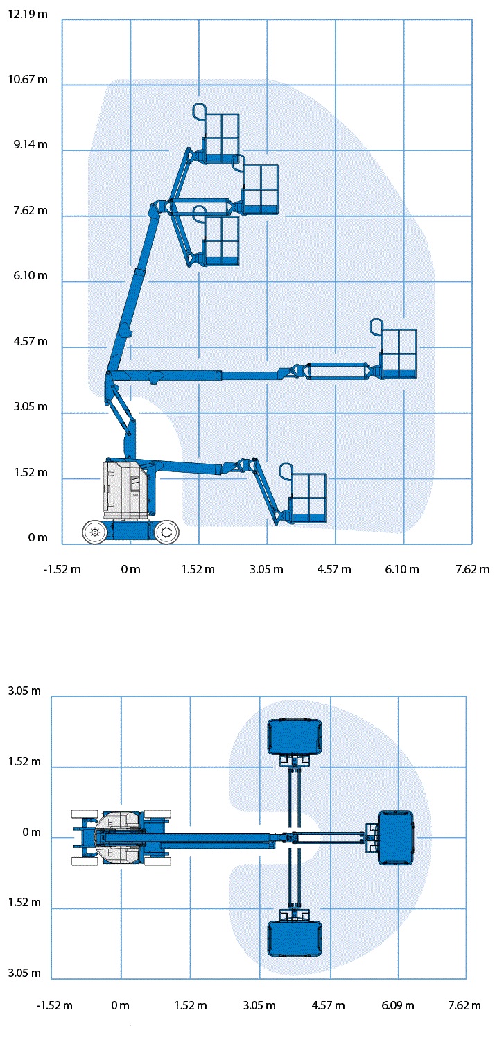 Werkdiagram Genie Z30/20N RJ knikarmhoogwerker
