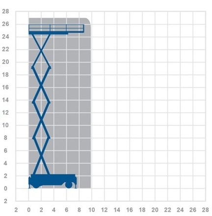 Werkdiagram Holland Lift M250 DL