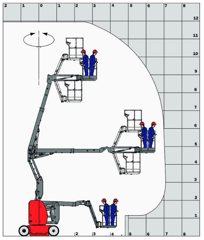 Werkdiagram Manitou 120 AETJ-C 3D knikarmhoogwerker