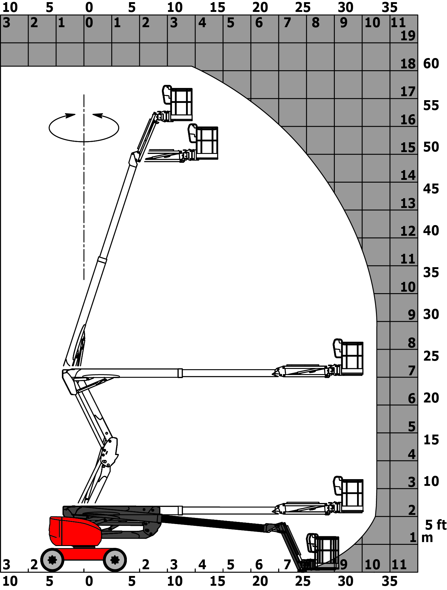 Werkdiagram Manitou 180 ATJ-E knikarmhoogwerker
